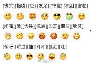 微信中的吃瓜表情是什么意思,网络社交中的趣味解读